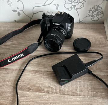 Canon EOS 250D
La reflex compatta per una creatività senza limiti